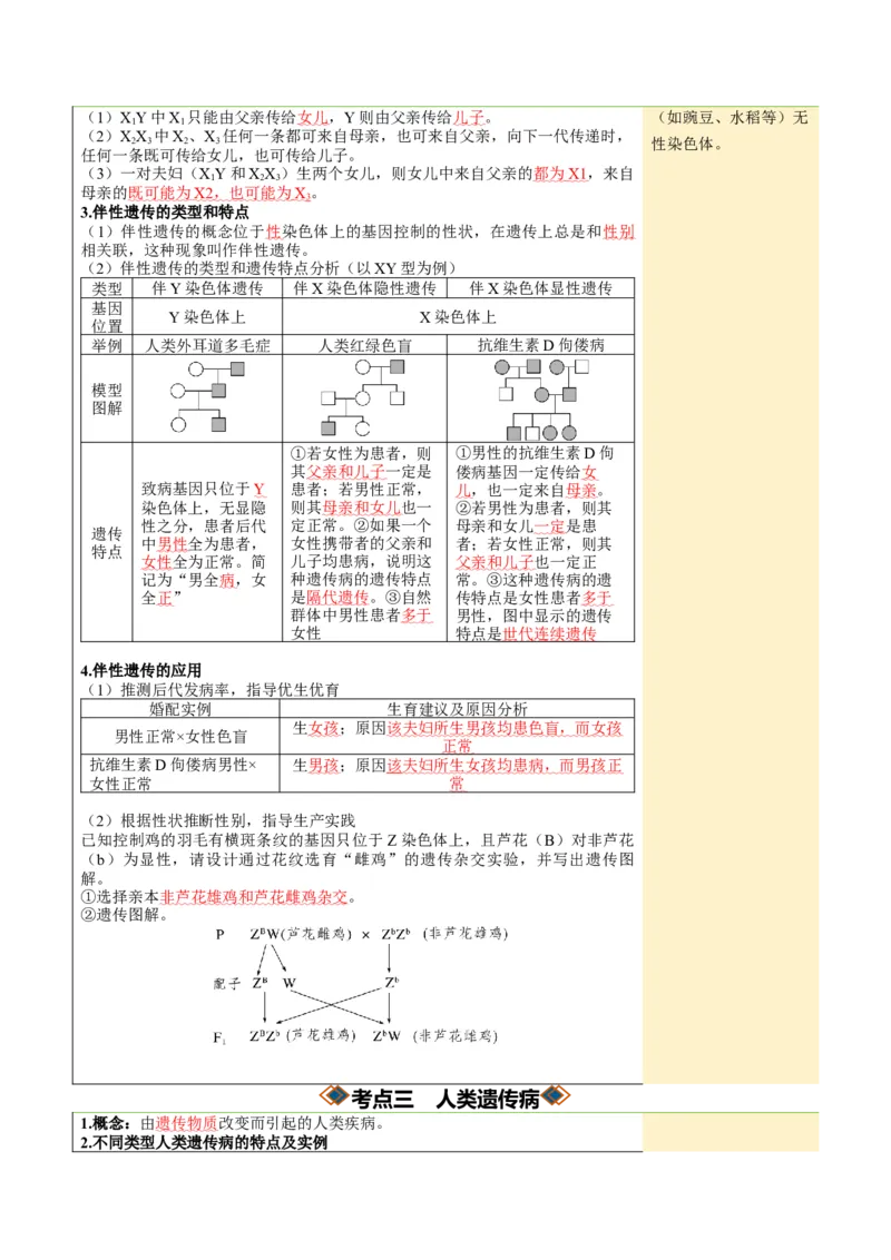 《第17讲伴性遗传和人类遗传病（知识清单）（全国通用）（学生版）_高考一二三轮复习_生物_2027年高考生物一轮_2027年高考生物一轮复习讲义+练习+课件（新教材新高考）-G55_2027版》第6页预览