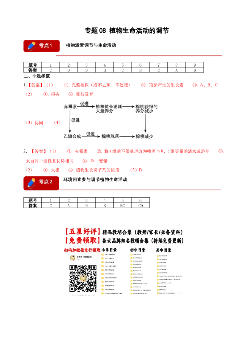 《专题08植物生命活动调节(答案版)(1)_高考一二三轮复习_生物_2027年高考生物专项_2026年高考生物一模试题分类汇编(黑吉辽蒙专用)-G238_2026版》第1页预览