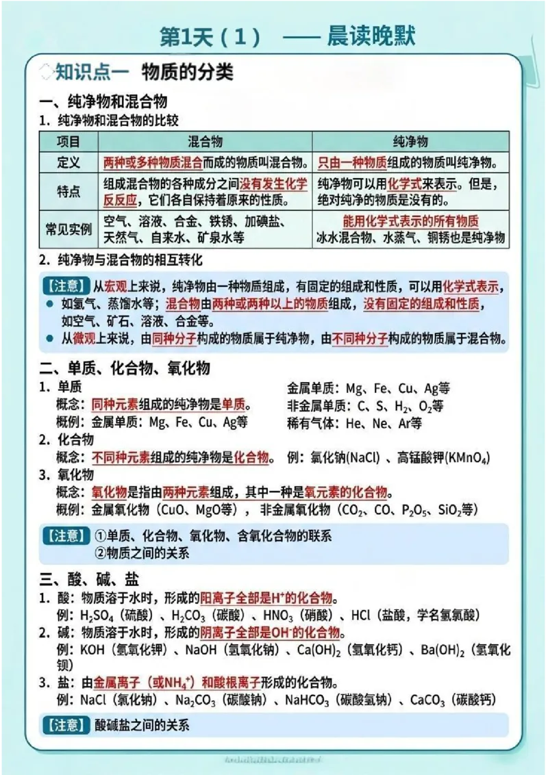 《晨读晚默第1天物质的多样性（图文版知识清单）_2026秋初中教辅合集_2027学科网&_2027《中考化学•晨读晚默图文知识清单》》第1页预览