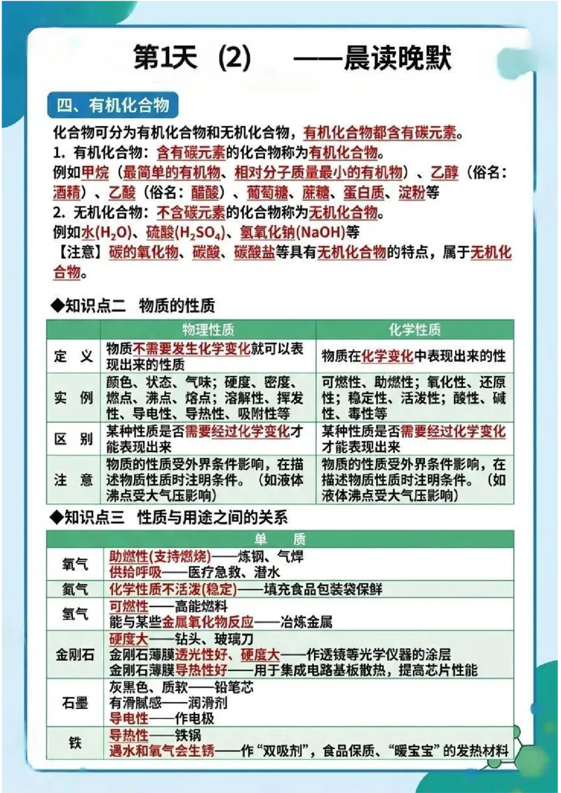 《晨读晚默第1天物质的多样性（图文版知识清单）_2026秋初中教辅合集_2027学科网&_2027《中考化学•晨读晚默图文知识清单》》第2页预览