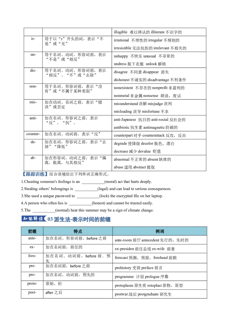 《专题28构词法（知识清单）（学生版）_高考一二三轮复习_英语_2026年_2026年高考英语一轮复习知识清单（全国通用）-G56_2026版》第4页预览