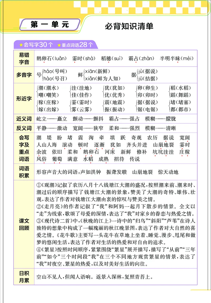 《语文考点与重难点精析电子书_4年级上册同步教辅_4上-语文_四上语文重点必背》第1页预览