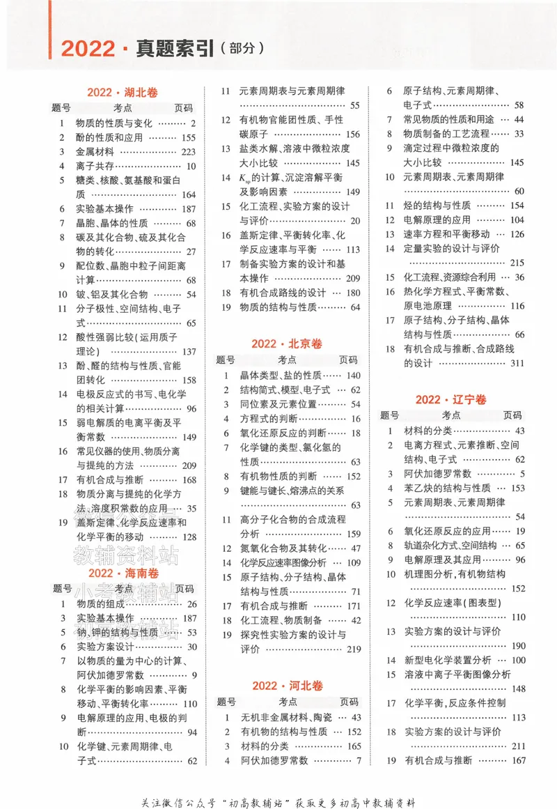 《2024版53A版新高考化学分层集训_2024A版学生用书》第6页预览