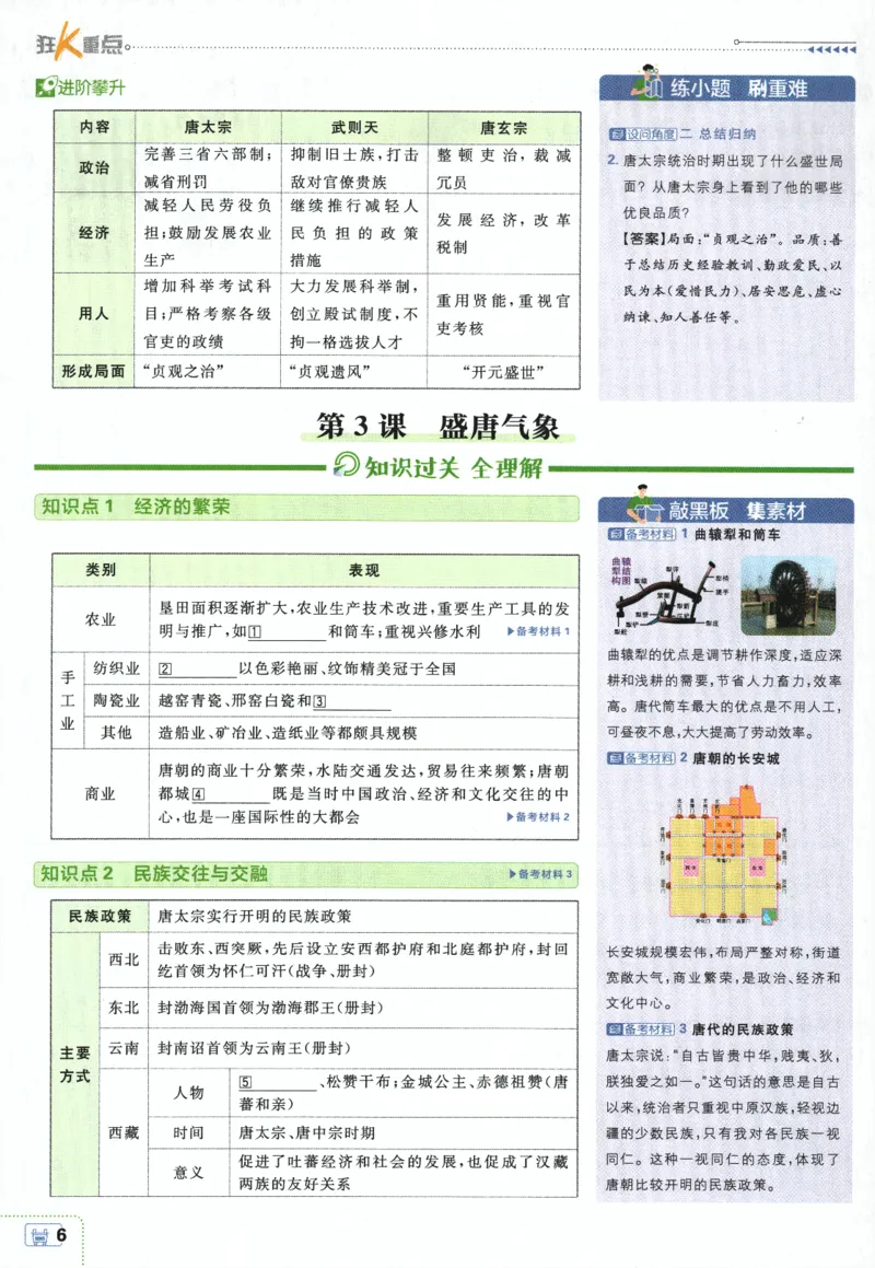 《2024版《初中必刷题》历史7下（RJ）-狂K重点_初中全科知识点总结和试卷_赠送习题试卷_初中3年学习辅助资料_2、2025初中必刷题合集_初中必刷题23+24+25上册_24初中必刷题上册+下册全》第10页预览