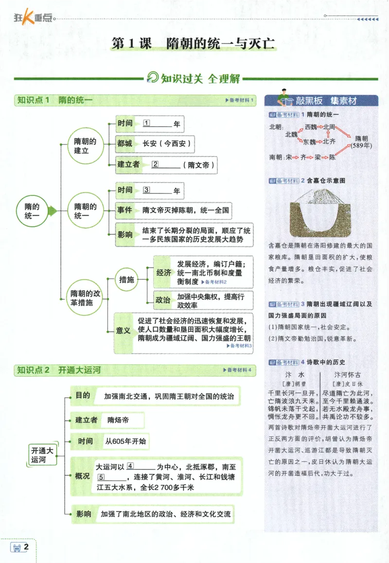 《2024版《初中必刷题》历史7下（RJ）-狂K重点_初中全科知识点总结和试卷_赠送习题试卷_初中3年学习辅助资料_2、2025初中必刷题合集_初中必刷题23+24+25上册_24初中必刷题上册+下册全》第6页预览