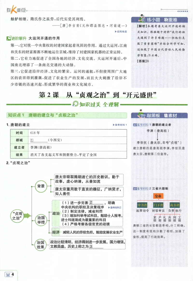 《2024版《初中必刷题》历史7下（RJ）-狂K重点_初中全科知识点总结和试卷_赠送习题试卷_初中3年学习辅助资料_2、2025初中必刷题合集_初中必刷题23+24+25上册_24初中必刷题上册+下册全》第8页预览
