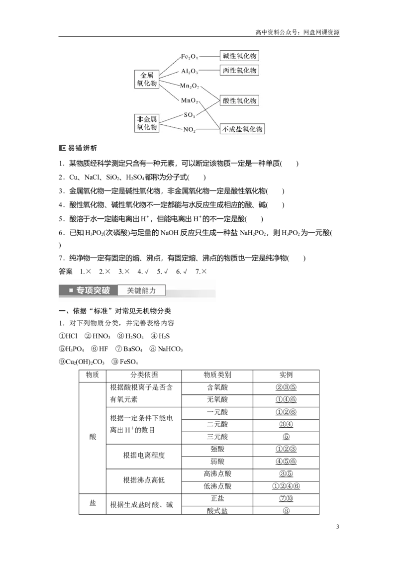 《2024年高考化学一轮复习（新高考版）第1章第1讲　物质的组成、性质和转化_初高中资料库_高中资料库（转存避免链接过期失效）_高中化学》第3页预览