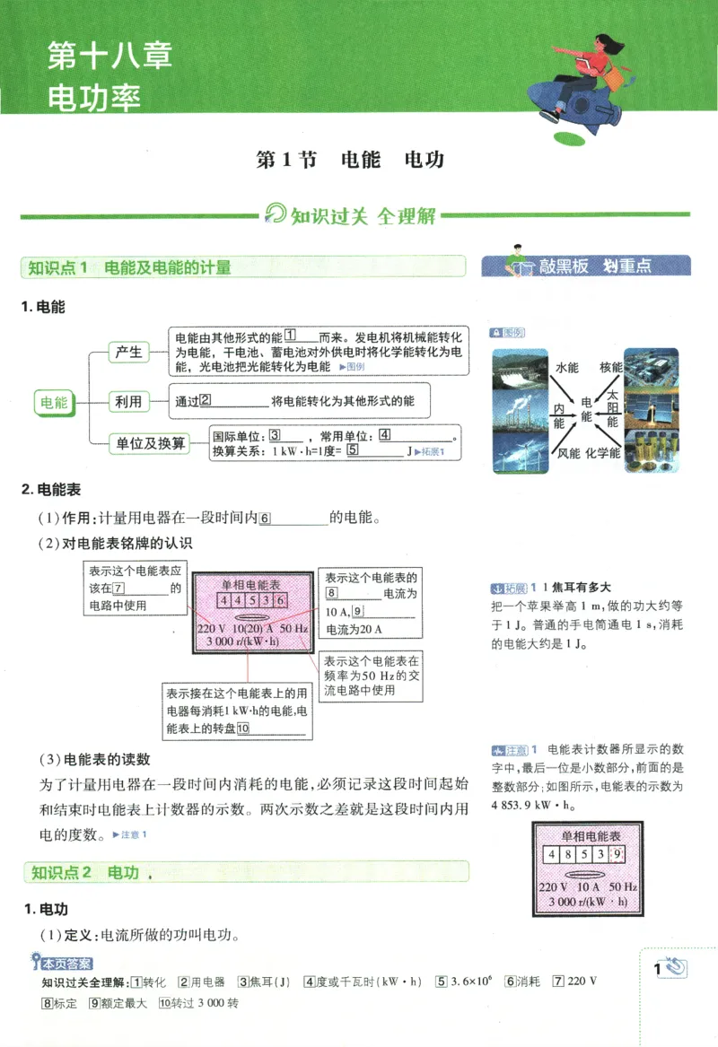《2024版《初中必刷题》物理9下（RJ）-狂K重点_初中全科知识点总结和试卷_赠送习题试卷_初中3年学习辅助资料_2、2025初中必刷题合集_初中必刷题23+24+25上册_24初中必刷题上册+下册全》第5页预览