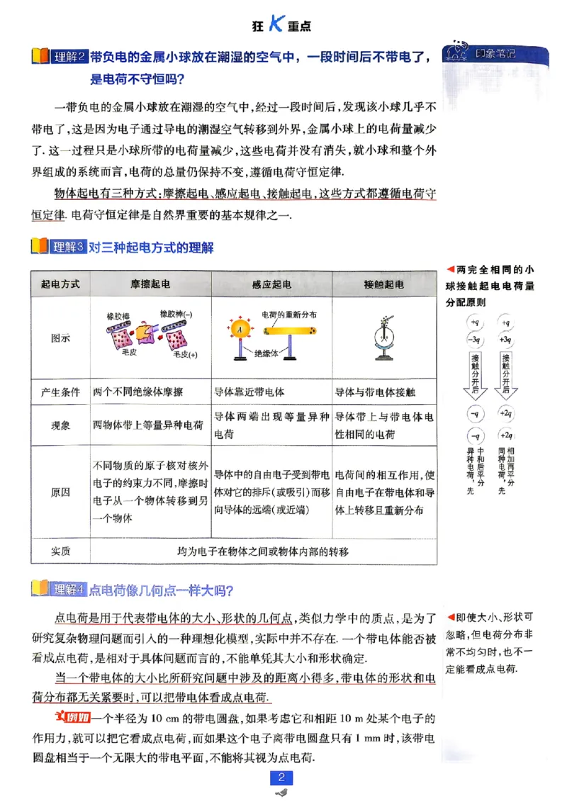 《狂K重点_2027高中必刷题_必刷题2027_2027高一高二必刷题_物理_2027《理想树•必刷题》（必修第三册）（物理）（人教版）》第4页预览
