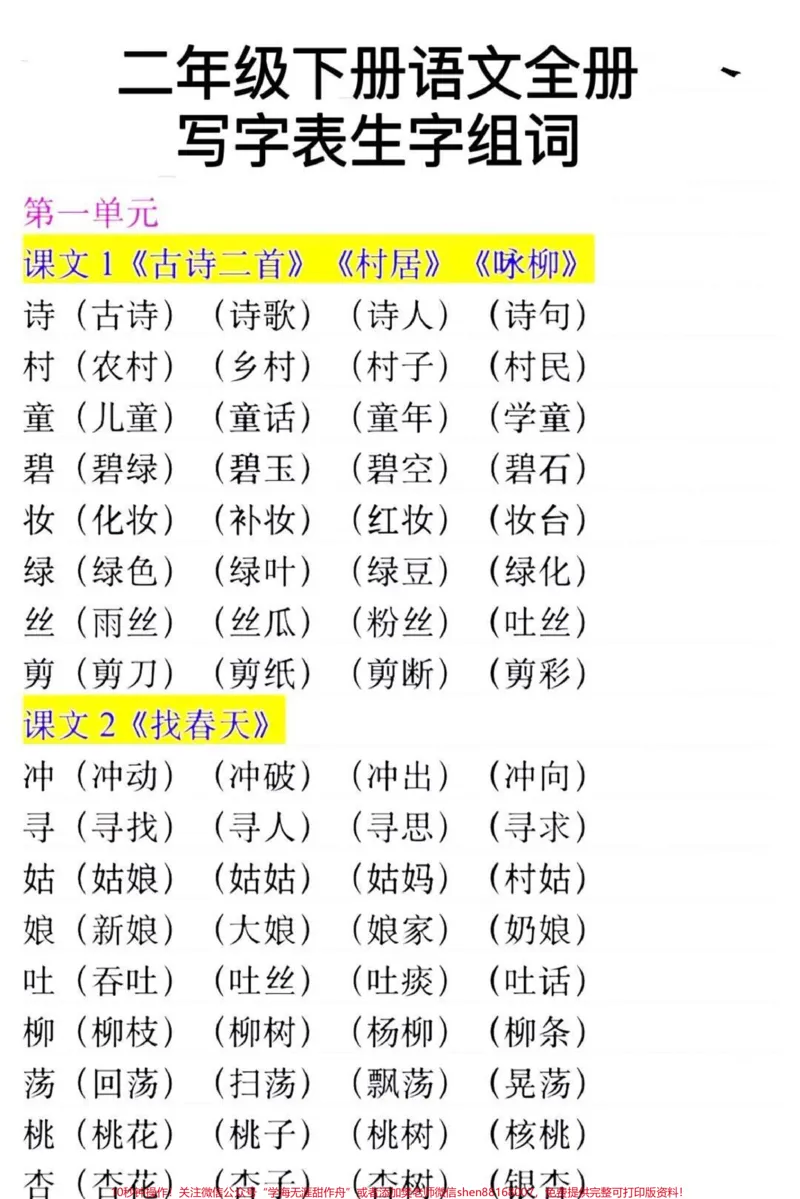 《二年级下册语文生字整理归纳#小学语文#学习#教育#语文#二年级_最新小学1-9年级各科+幼升小+综合类学习资源汇总包_价值20万元!最新小学1-9年级各科+幼升小+综合类学习资源汇总包》第1页预览