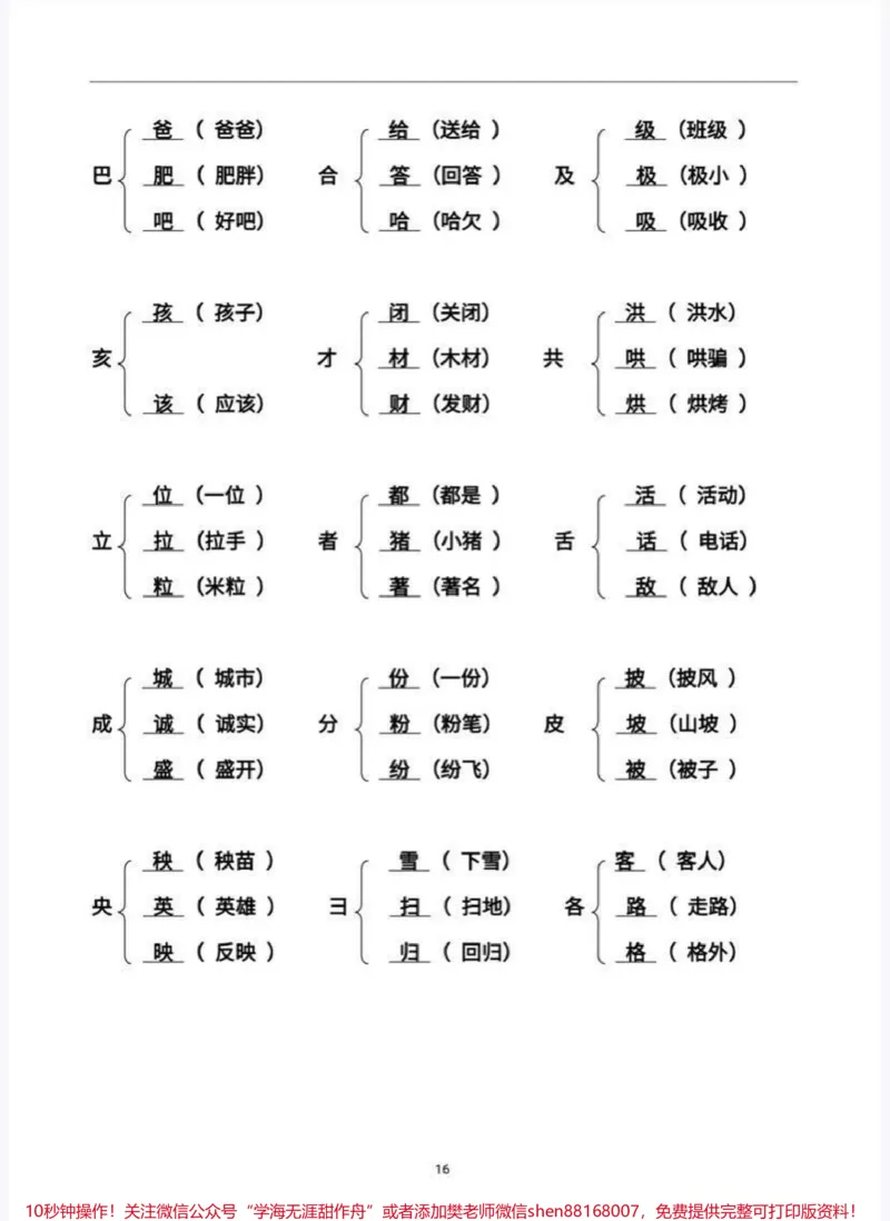 《二年级语文加偏旁组新字并组词_最新小学1-9年级各科+幼升小+综合类学习资源汇总包_价值20万元！最新小学1-9年级各科+幼升小+综合类学习资源汇总包》第6页预览