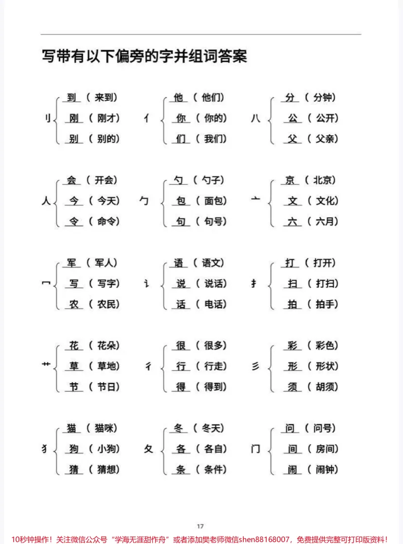 《二年级语文加偏旁组新字并组词_最新小学1-9年级各科+幼升小+综合类学习资源汇总包_价值20万元！最新小学1-9年级各科+幼升小+综合类学习资源汇总包》第7页预览