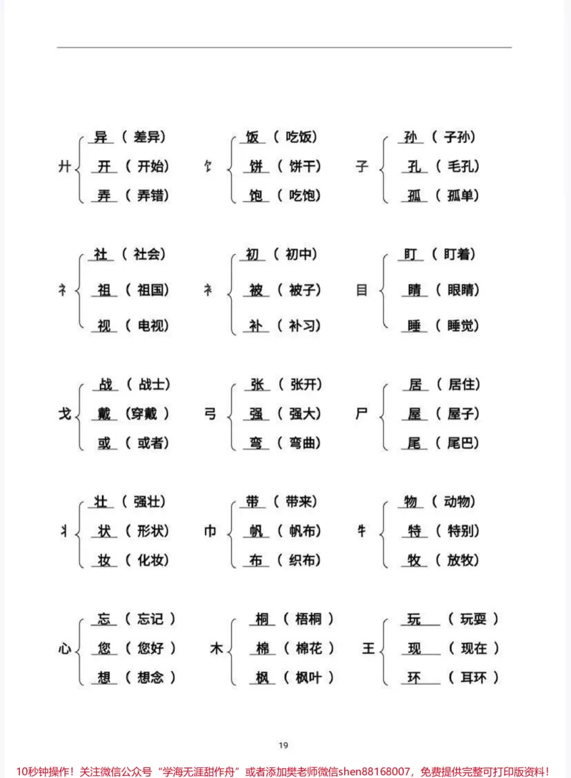《二年级语文加偏旁组新字并组词_最新小学1-9年级各科+幼升小+综合类学习资源汇总包_价值20万元！最新小学1-9年级各科+幼升小+综合类学习资源汇总包》第9页预览