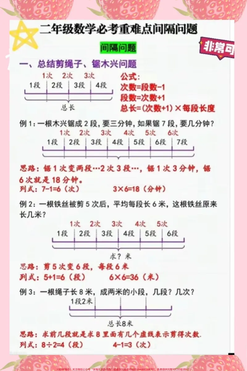 《#知识点总结#必考考点#二年级数学》第1页预览