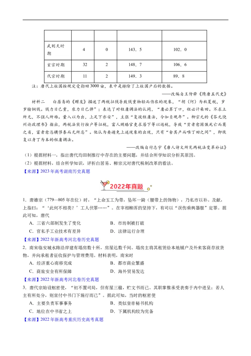 《专题03唐宋元变革（原卷版）_初高中资料库_高中资料库（转存避免链接过期失效）_高中历史》第6页预览