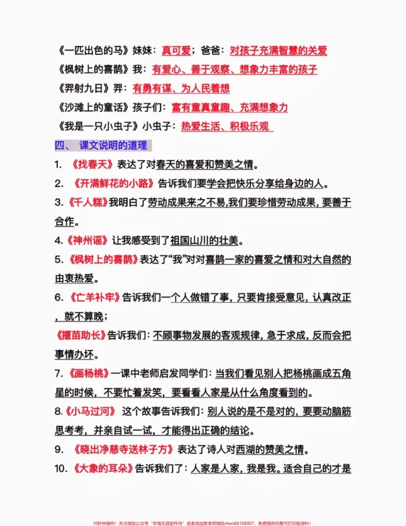 《二年级语文下册期末复习知识点汇总。二年级语文下册期末复习知识点汇总#二年级#二年级语文下册#家长收藏孩子受益#关注我持续更新小学知识#知识分享》第3页预览