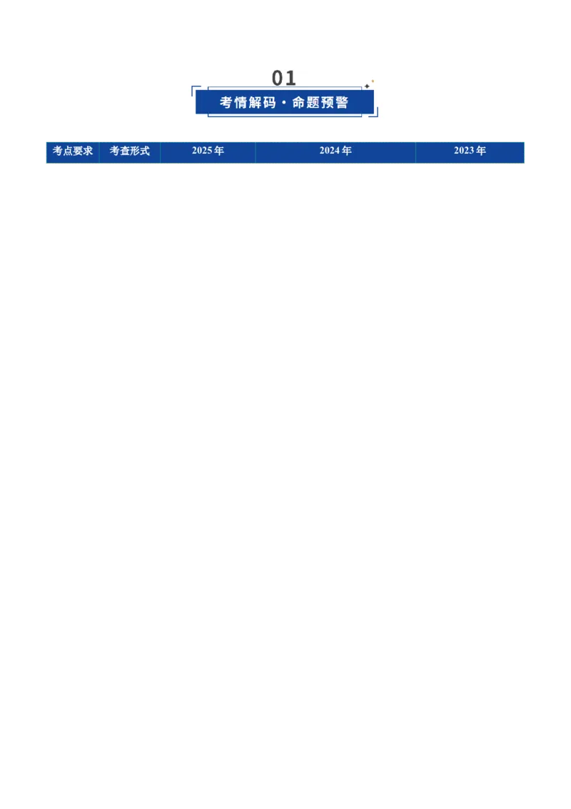 《第11讲国家出路的探索和挽救民族危亡的斗争（复习讲义）（全国通用）（学生版）_高考一二三轮复习_历史_2026年_2026年高考历史一轮复习讲义+练习+课件（新教材新高考）-G55_2026版》第2页预览