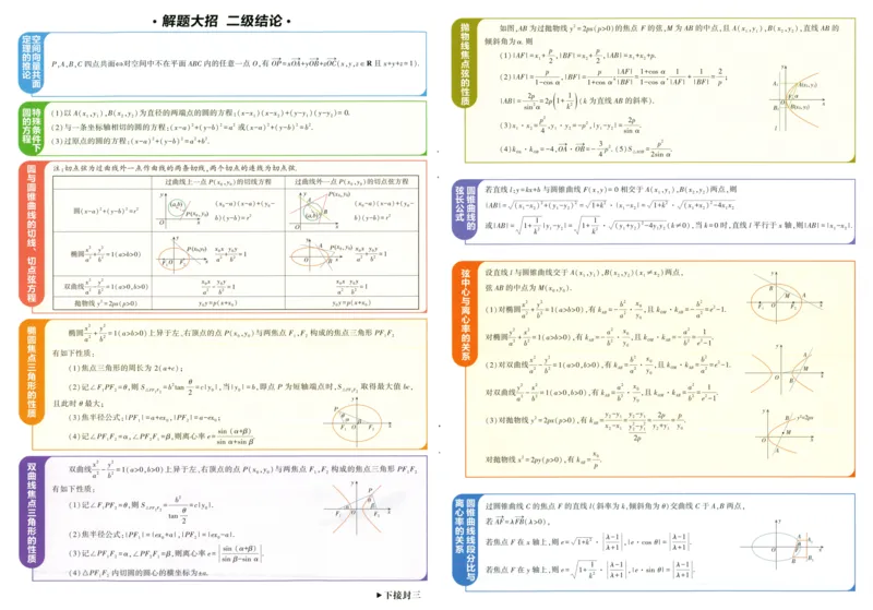 《狂K重点数学选择性必修第一册RJA82_2027高中必刷题_必刷题2027_2027高一高二必刷题_数学_2027版（高中数学）选择性必修一人教A版》第2页预览