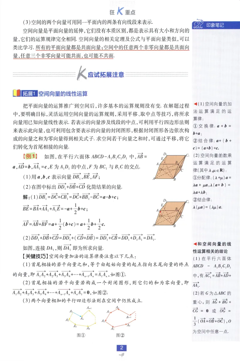 《狂K重点数学选择性必修第一册RJA82_2027高中必刷题_必刷题2027_2027高一高二必刷题_数学_2027版（高中数学）选择性必修一人教A版》第6页预览