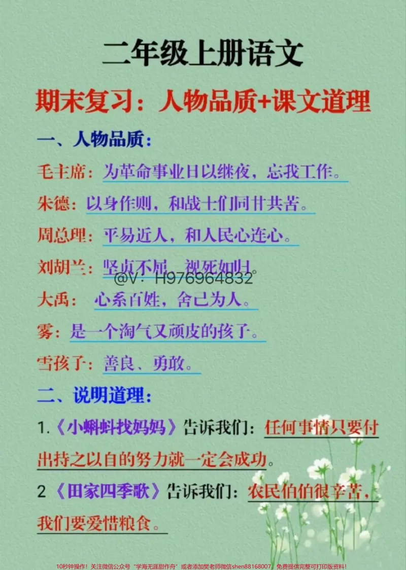 《二年级语文上册期末必考。二年级语文上册期末复习重点,必须掌握人物品质+课文道理,快背起来#二年级上册语文#家长收藏孩子受益#期末复习#二年级#必考考点》第1页预览