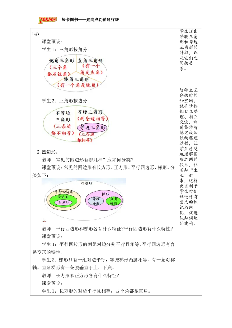 《第18课时图形的认识（2）_26春小学语数英道科各版本《课件+教案》_26春各版本数学《课件+教案》1-6年级下册_26春北师大版数学1-6年级下册教案课件PPT_26春绿卡学霸-6数-北师-备课教案》第2页预览