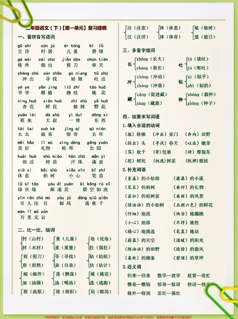 《二年级下册语文复习提纲。#二年级语文下册#关注我持续更新小学知识#小学语文知识点#必考考点#期末复习@qunju888.com小助手@qunju888.com热点@qunju888.com创作者中心@qunju888.com热点宝》第1页预览