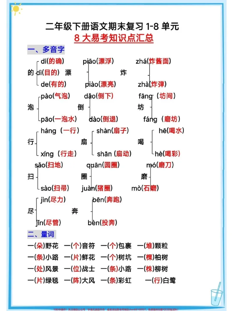 《二年级上册语文1-8单元期末复习。#期末复习#小学语文知识点#二年级语文下册#关注我持续更新小学知识@qunju888.com小助手@qunju888.com热点@qunju888.com创作者中心》第1页预览