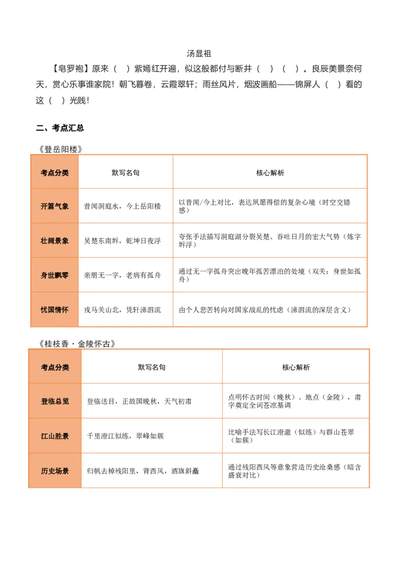 《第16练必修下册《登岳阳楼》《桂枝香·金陵怀古》《念奴娇·过洞庭》《游园》理解性默写（学生版)_高考一二三轮复习_语文_2026年-语文专项复习_资料_2026版》第2页预览
