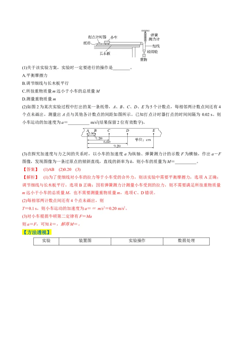 《专题09力学实验（4大题型）（题型专练）（全国通用）（教师版）_高考一二三轮复习_物理_2026年-物理高考二轮复习_2026年高考物理二轮复习课件+讲义+练习（新高考通用）-G92(1)_2026版》第2页预览