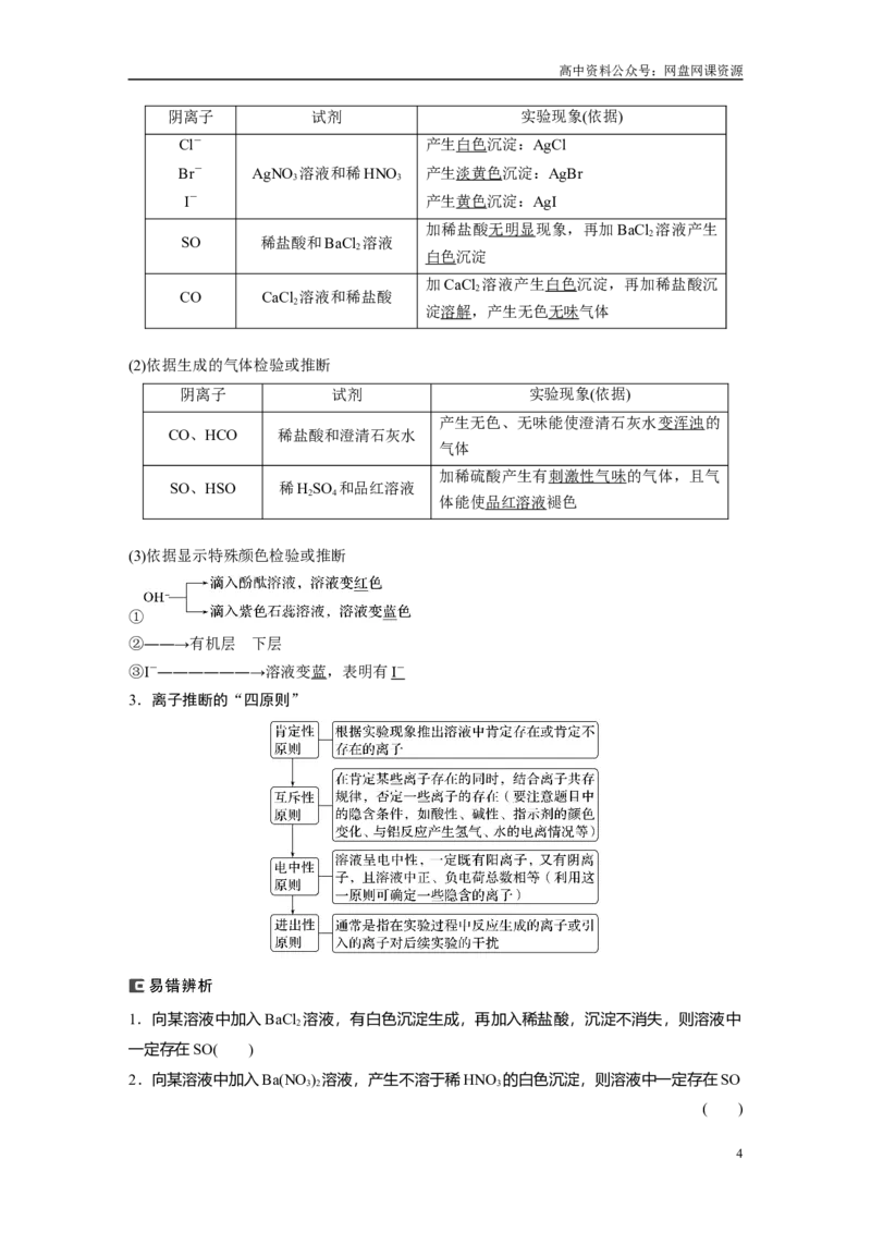 《2024年高考化学一轮复习（新高考版）第1章第3讲　离子共存、离子检验与推断_初高中资料库_高中资料库（转存避免链接过期失效）_高中化学》第4页预览