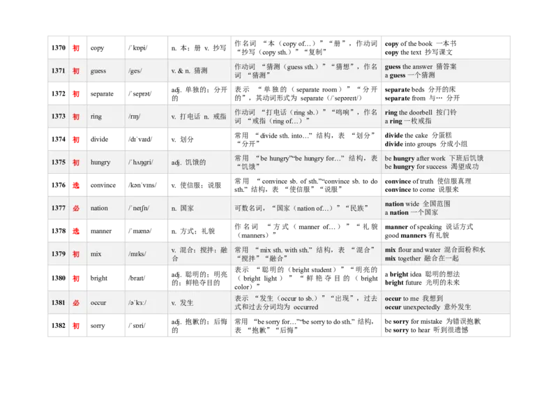 《3000新课标词汇近10年高考题频次降序版（1361-1400）(含用法&短语）_高考一二三轮复习_英语_2026年-英语高考专项复习_332026年高考英语3000新课标词汇近10年高考题频次降序版》第2页预览