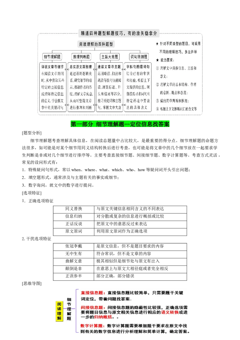 《2025届英语-考前最后一课-227页_英语(2)_专项复习_2025年_2025年高考考前最后一课英语》第4页预览
