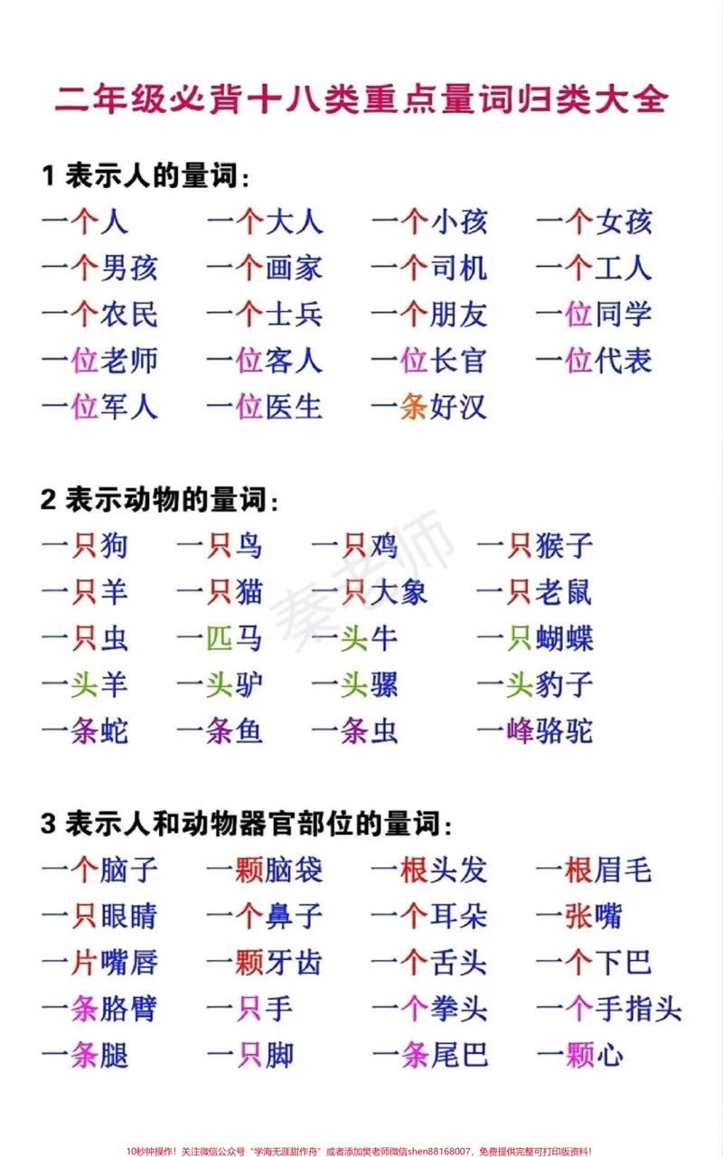 《二年级量词搭配。#二年级语文#必考考点#量词#开学季#期中期末必考题易错题电子版学习资料_最新小学1-9年级各科+幼升小+综合类学习资源汇总包_二年级一线老师整理版资源(全网独家)》第2页预览