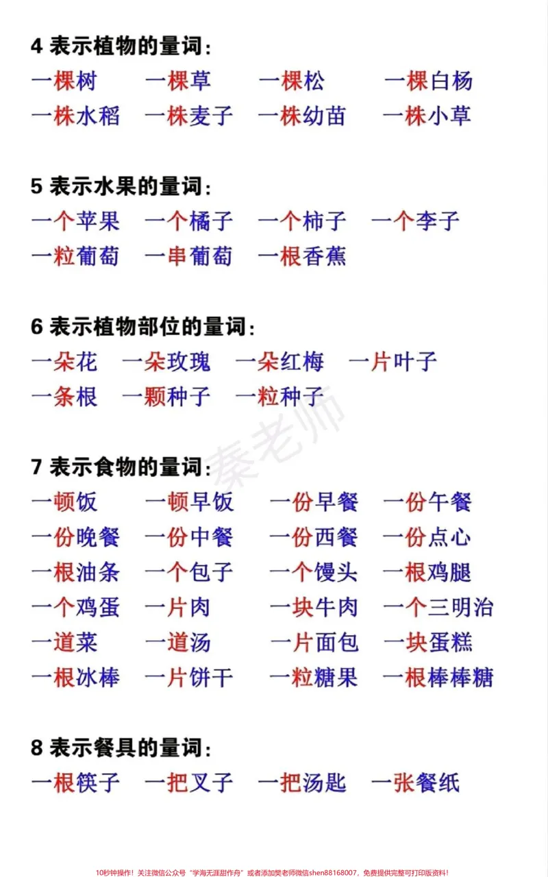 《二年级量词搭配。#二年级语文#必考考点#量词#开学季#期中期末必考题易错题电子版学习资料_最新小学1-9年级各科+幼升小+综合类学习资源汇总包_二年级一线老师整理版资源(全网独家)》第3页预览