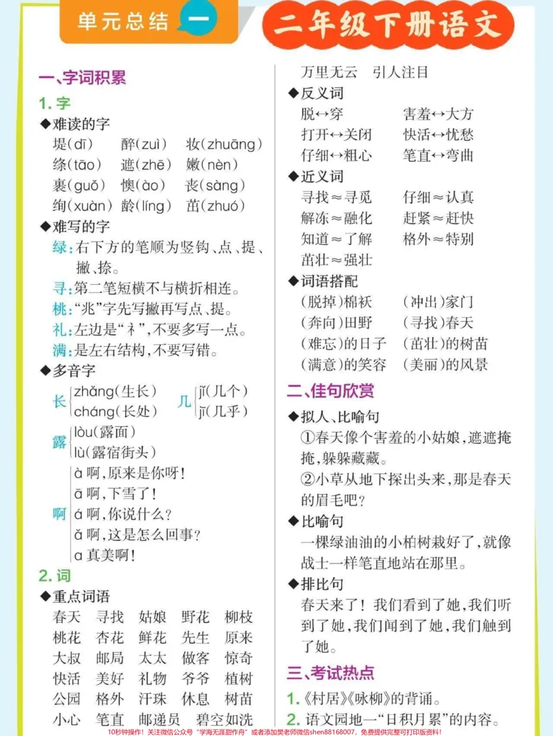 《二年级下册语文知识点总结,字词积累、佳句欣赏#关注我持续更新小学知识#学习资料分享#知识点总结#小学语文知识点@qunju888.com小助手@qunju888.com热点@qunju888.com创作者中心》第1页预览
