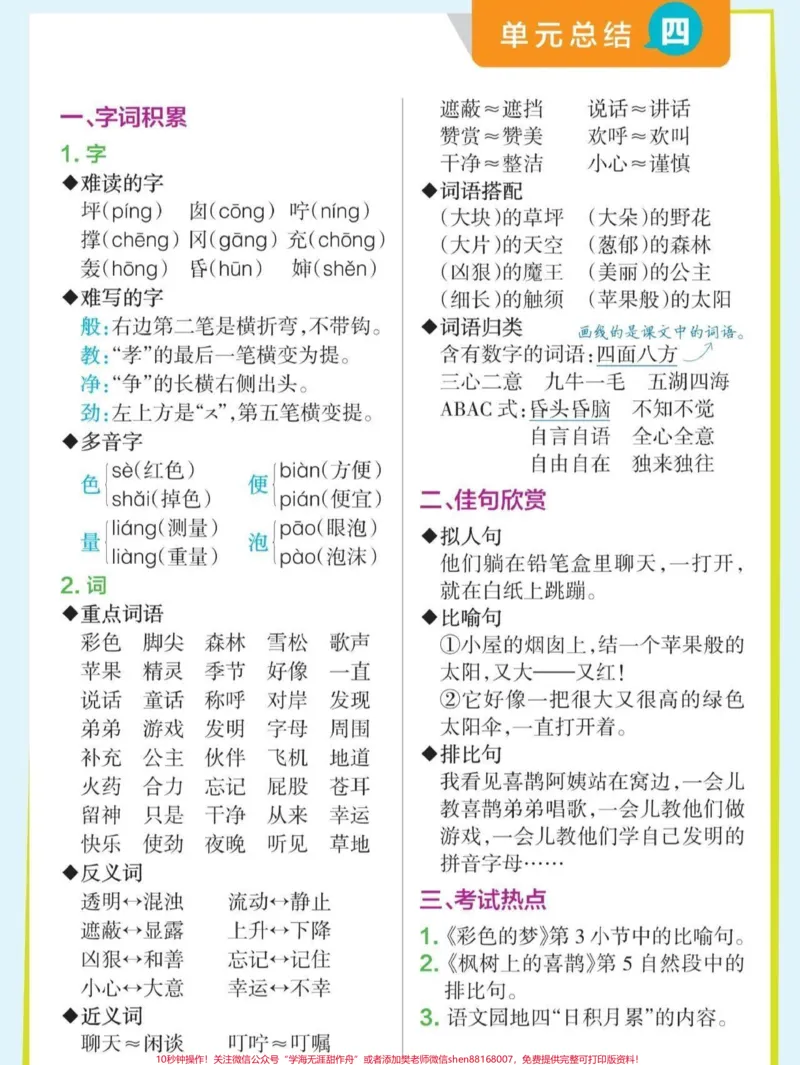 《二年级下册语文知识点总结,字词积累、佳句欣赏#关注我持续更新小学知识#学习资料分享#知识点总结#小学语文知识点@qunju888.com小助手@qunju888.com热点@qunju888.com创作者中心》第4页预览