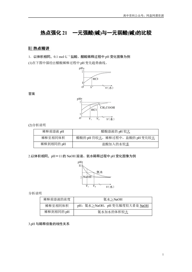 《2024年高考化学一轮复习（新高考版）第9章热点强化21　一元强酸(碱)与一元弱酸(碱)的比较_初高中资料库_高中资料库（转存避免链接过期失效）_高中化学》第1页预览