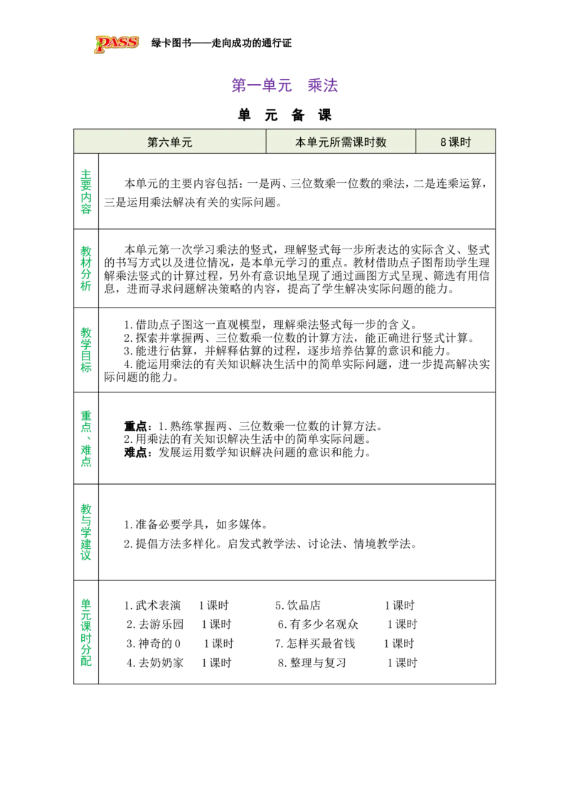 《第一单元单元备课_26春小学语数英道科各版本《课件+教案》_26春各版本数学《课件+教案》1-6年级下册_26春北师大版数学1-6年级下册教案课件PPT_26春绿卡学霸-3数-北师版-授课教案(新教材)》第1页预览