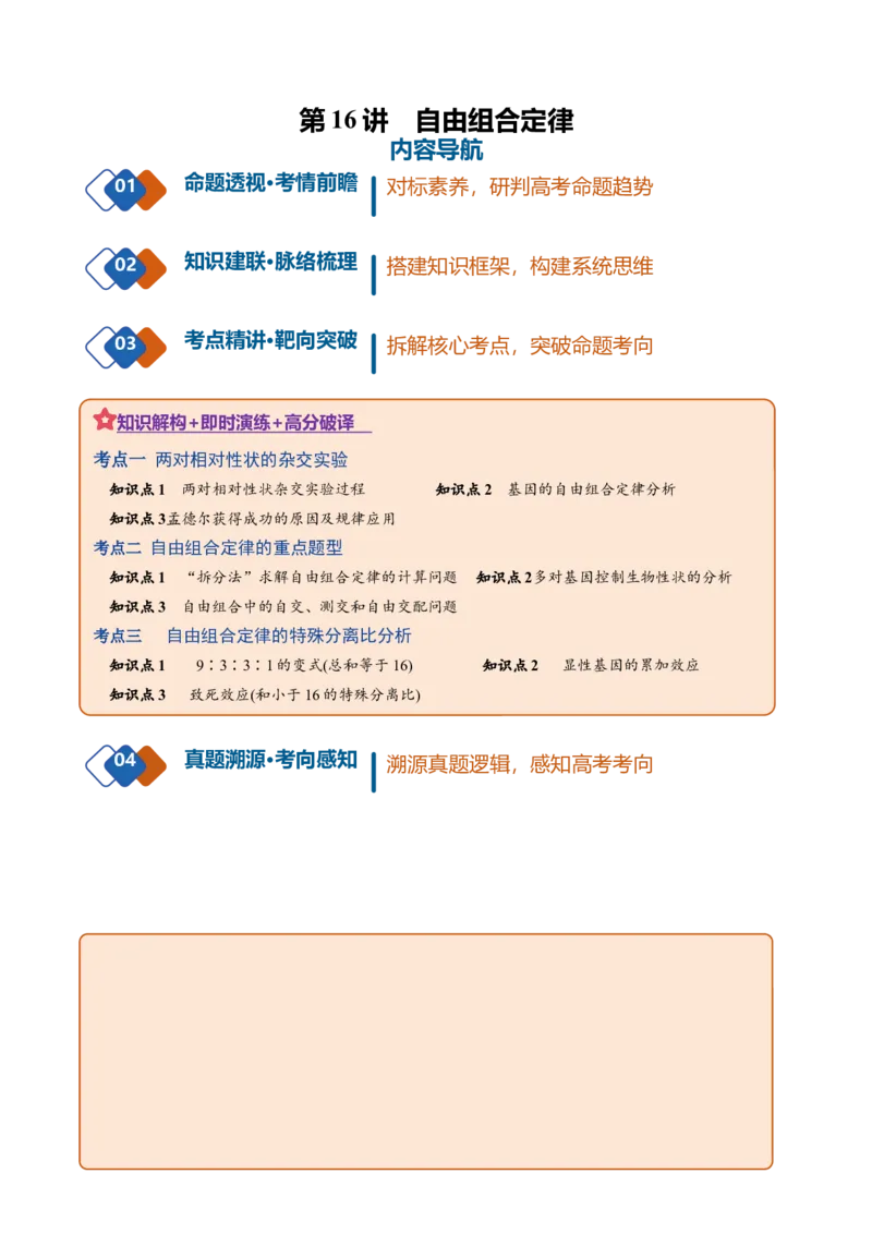 《第16讲自由组合定律（复习讲义）（全国通用）（学生版）_高考一二三轮复习_生物_2027年高考生物一轮_2027年高考生物一轮复习讲义+练习+课件（新教材新高考）-G55_2027版》第1页预览
