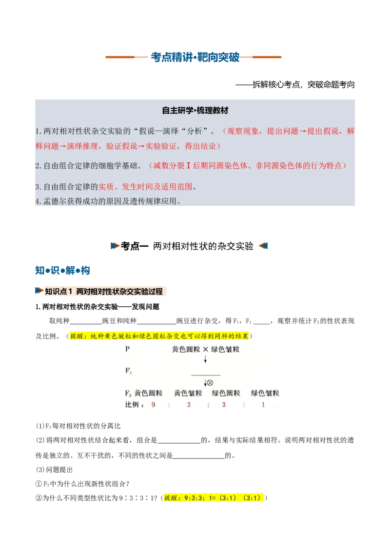 《第16讲自由组合定律（复习讲义）（全国通用）（学生版）_高考一二三轮复习_生物_2027年高考生物一轮_2027年高考生物一轮复习讲义+练习+课件（新教材新高考）-G55_2027版》第5页预览