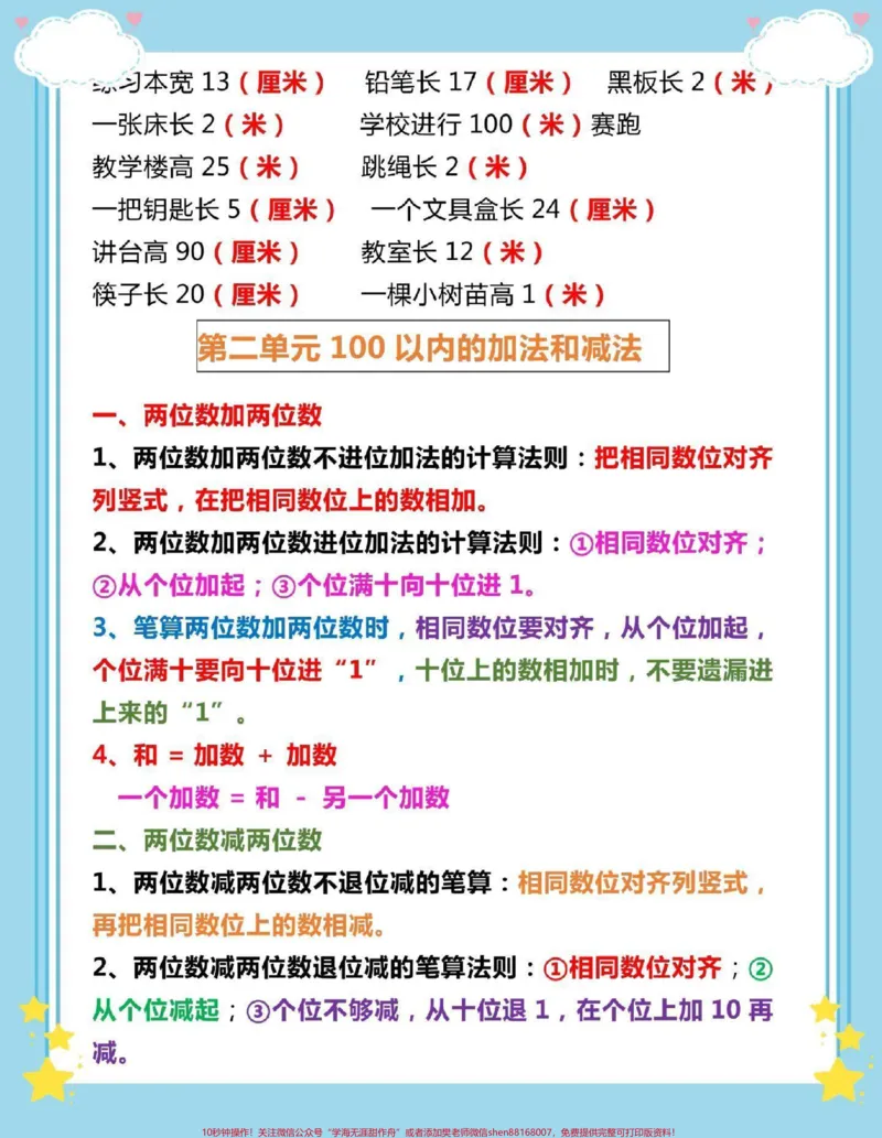 《二年级上册数学知识点汇总。#二年级数学#知识点总结#数学#必考考点#二年级上册数学》第3页预览