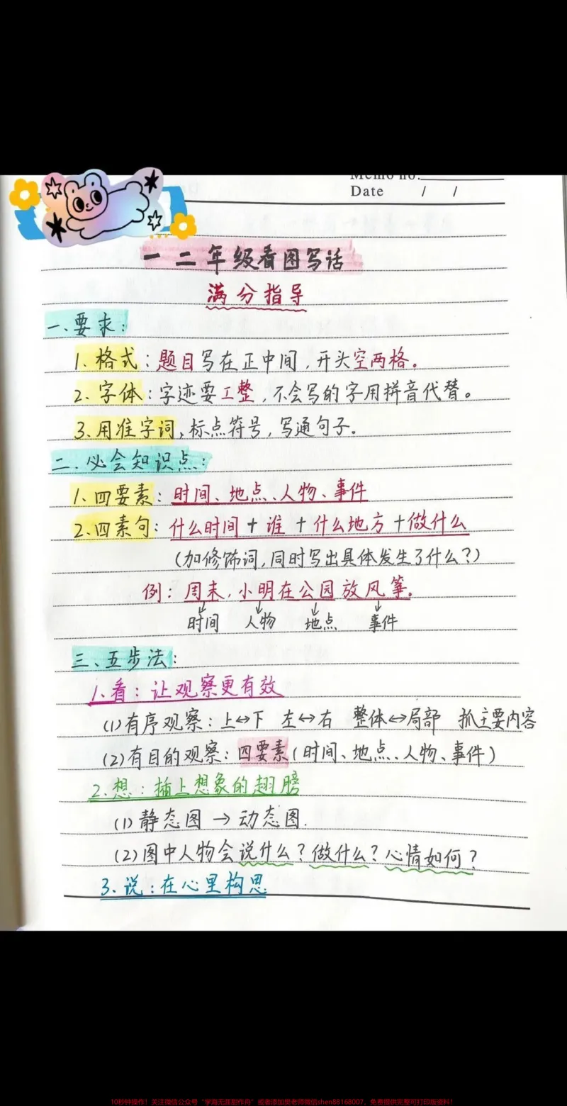 《一二年级不会写看图写话,脑袋一片空白的孩子,快试试五感法写作文,掌握五感写作技巧,作文质量不用愁#每天学习一点点#一升二#每天学习一点点#二年级#看图说话》第1页预览