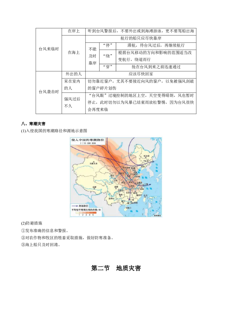 《第6章自然灾害（教师版）-高中地理知识总结（人教版必修第一册）_2027高中必刷题_必刷题2027_2027高一高二必刷题_地理_人教版必修1-高中地理》第5页预览
