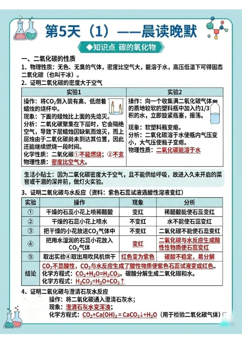 《晨读晚默第5天碳的氧化物（图文版知识清单）_2026秋初中教辅合集_2027学科网&_2027《中考化学•晨读晚默图文知识清单》》第1页预览