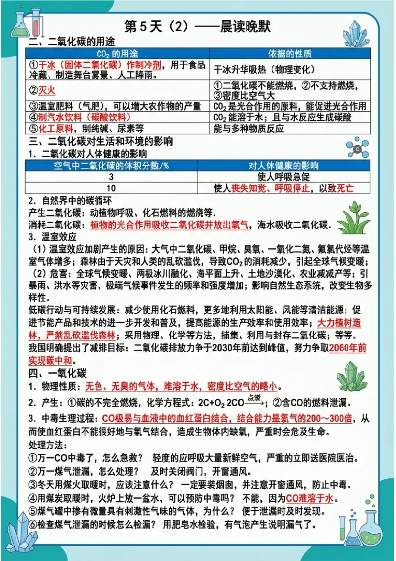 《晨读晚默第5天碳的氧化物（图文版知识清单）_2026秋初中教辅合集_2027学科网&_2027《中考化学•晨读晚默图文知识清单》》第2页预览
