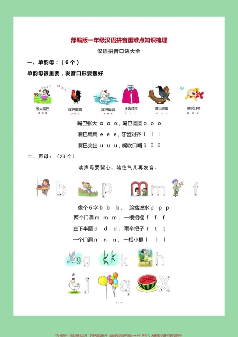 《#家长收藏孩子受益#必考考点#幼小衔接#一年级#汉语拼音免费分享电子版学习资料,家长为孩子保存_最新小学1-9年级各科+幼升小+综合类学习资源汇总包》第1页预览