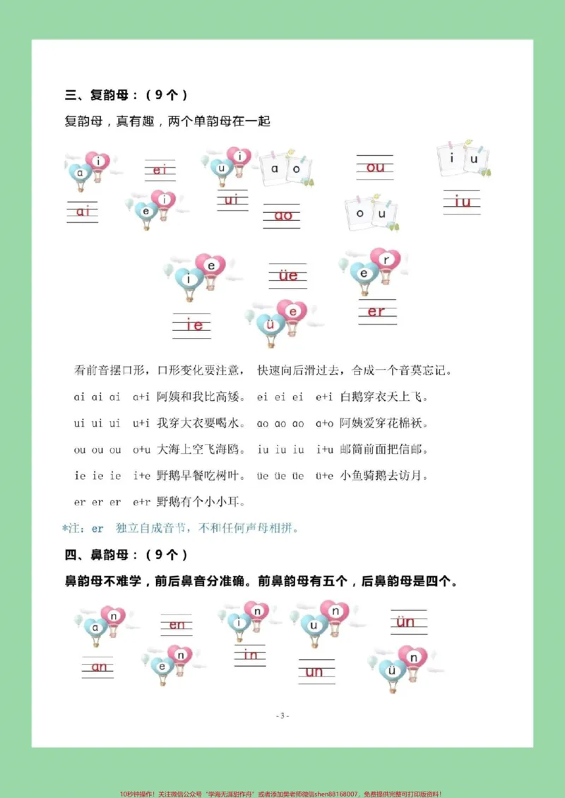 《#家长收藏孩子受益#必考考点#幼小衔接#一年级#汉语拼音免费分享电子版学习资料,家长为孩子保存_最新小学1-9年级各科+幼升小+综合类学习资源汇总包》第3页预览