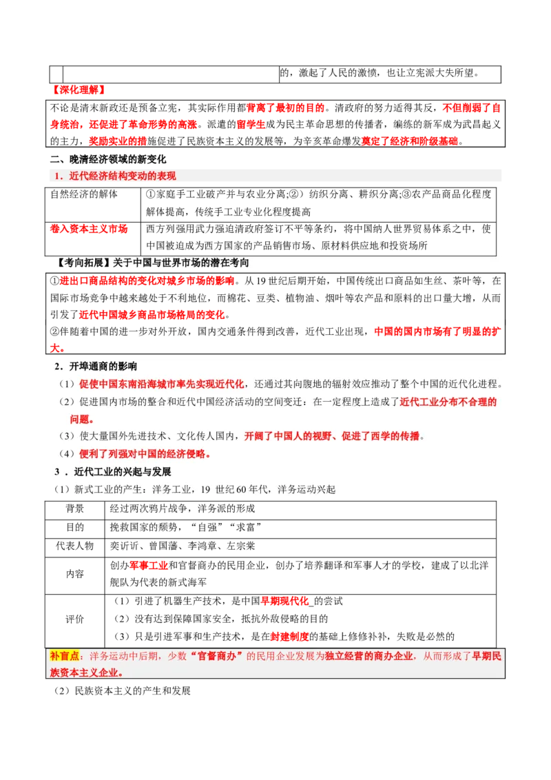 《历史（二）（解析版）_高考一二三轮复习_历史_三轮冲刺_2025年高考历史考前20天终极冲刺攻略_历史（二）-2025年高考考前20天终极冲刺攻略》第8页预览