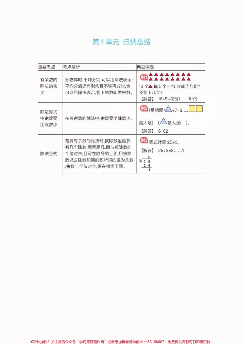 《二年级数学下册1-8反正归纳总结。二年级数学下册1-8反正归纳总结#二年级#二年级数学下册#知识分享#家长收藏孩子受益#关注我持续更新小学知识_二年级一线老师整理版资源（全网独家）》第2页预览