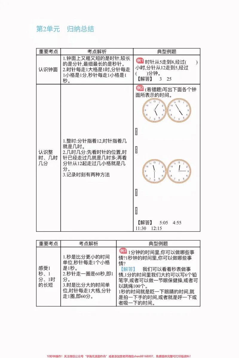 《二年级数学下册1-8反正归纳总结。二年级数学下册1-8反正归纳总结#二年级#二年级数学下册#知识分享#家长收藏孩子受益#关注我持续更新小学知识_二年级一线老师整理版资源（全网独家）》第3页预览